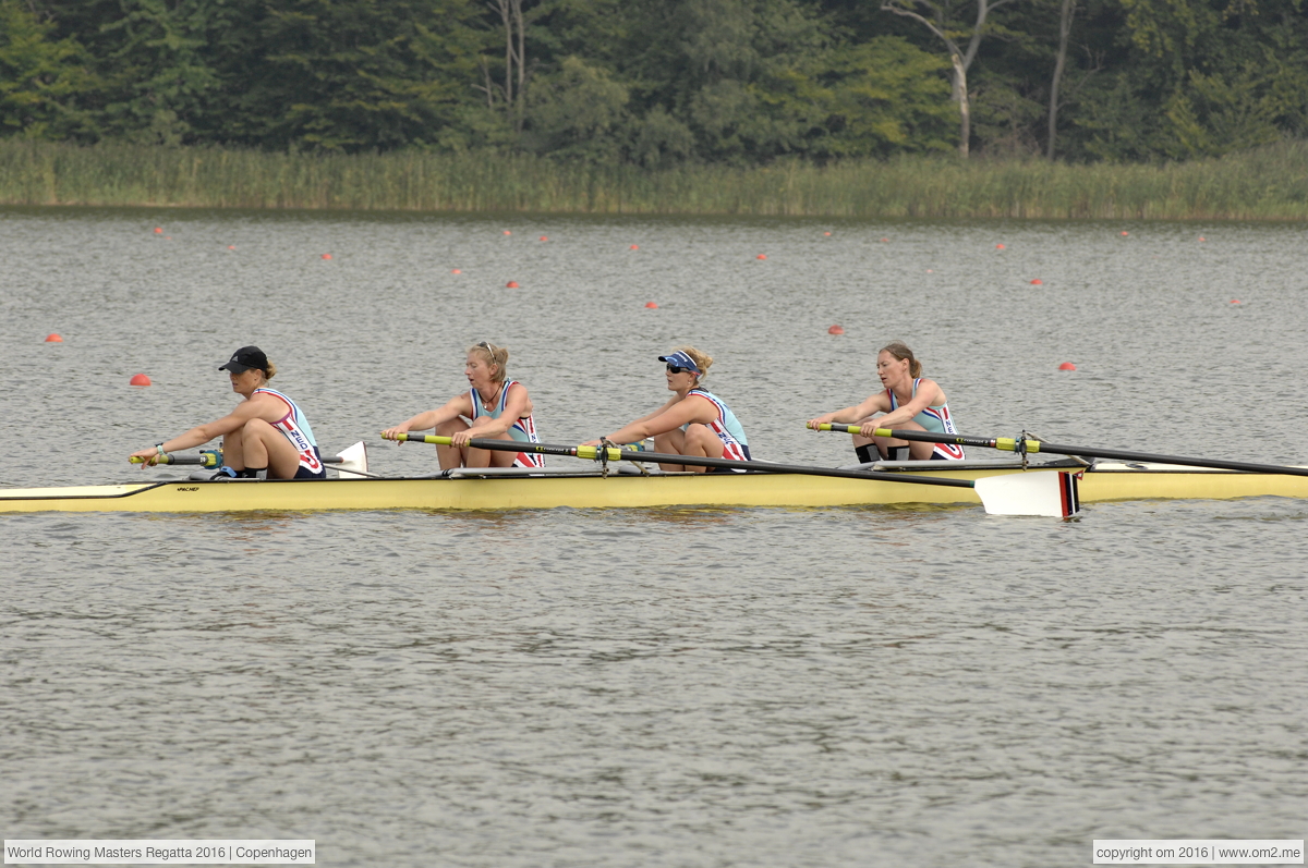 World Rowing Masters Regatta 2016 | Copenhagen | Lake Bagsvaerd